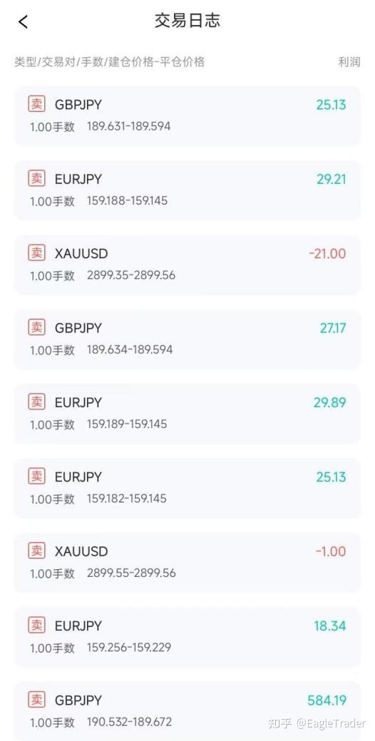 �ƽ��ֻ���β���